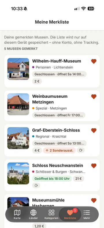 Merkliste mit gespeicherten Museen, Öffnungsstatus und Preisen