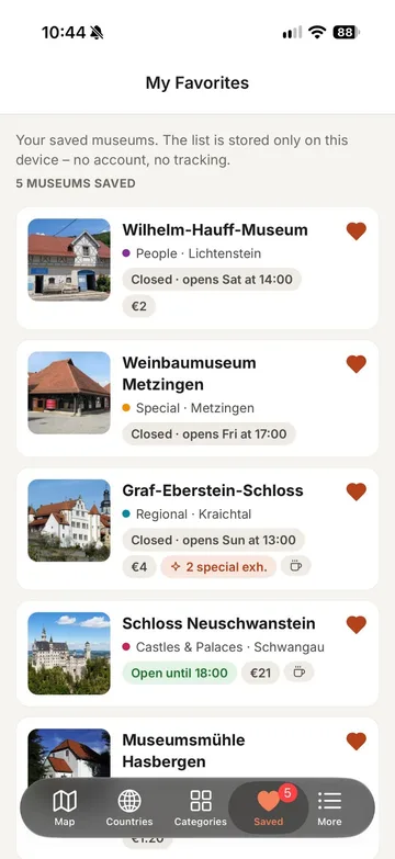 Favorites list with saved museums, opening status and prices
