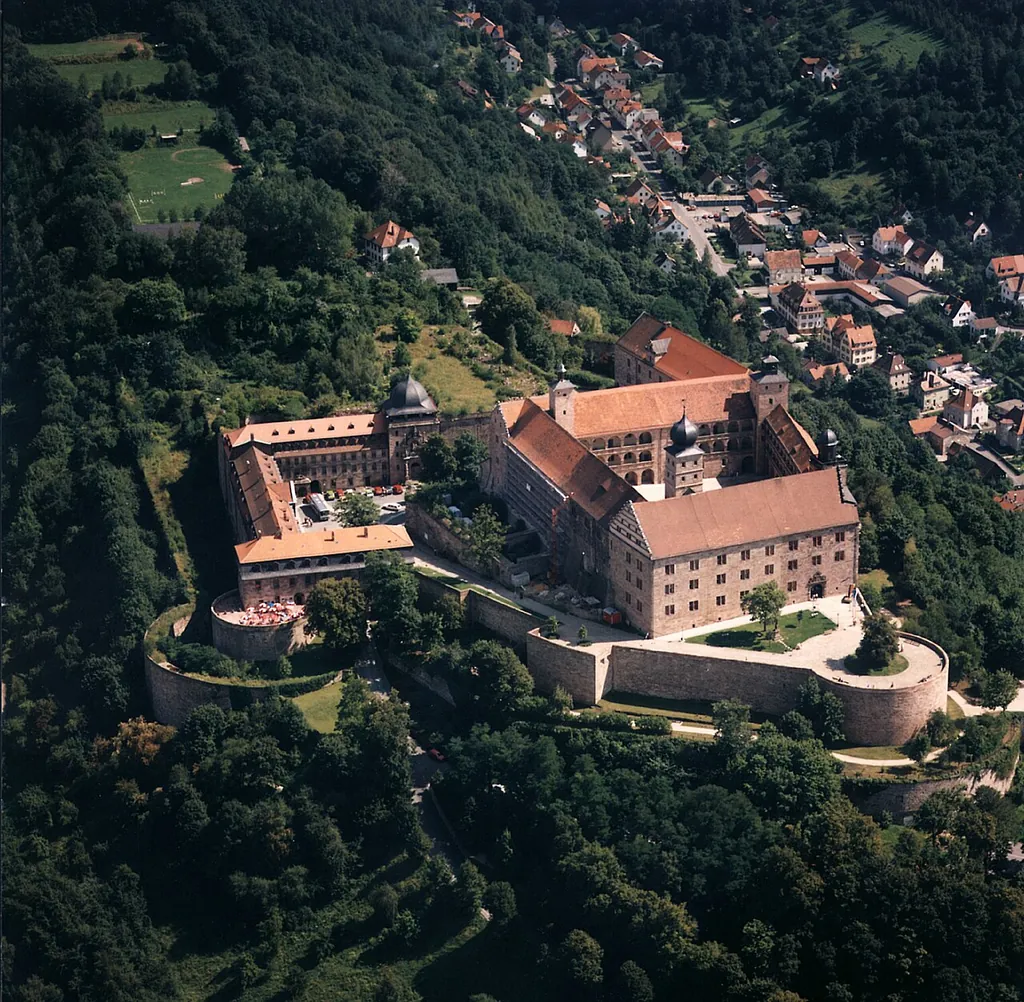 Deutsches Zinnfigurenmuseum in Kulmbach