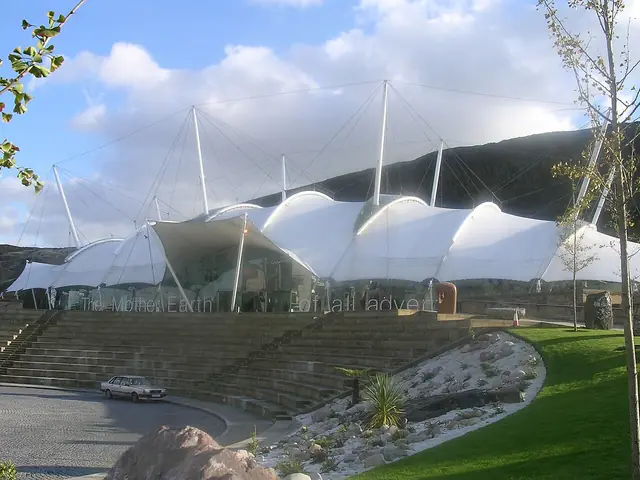 Dynamic Earth in Edinburgh