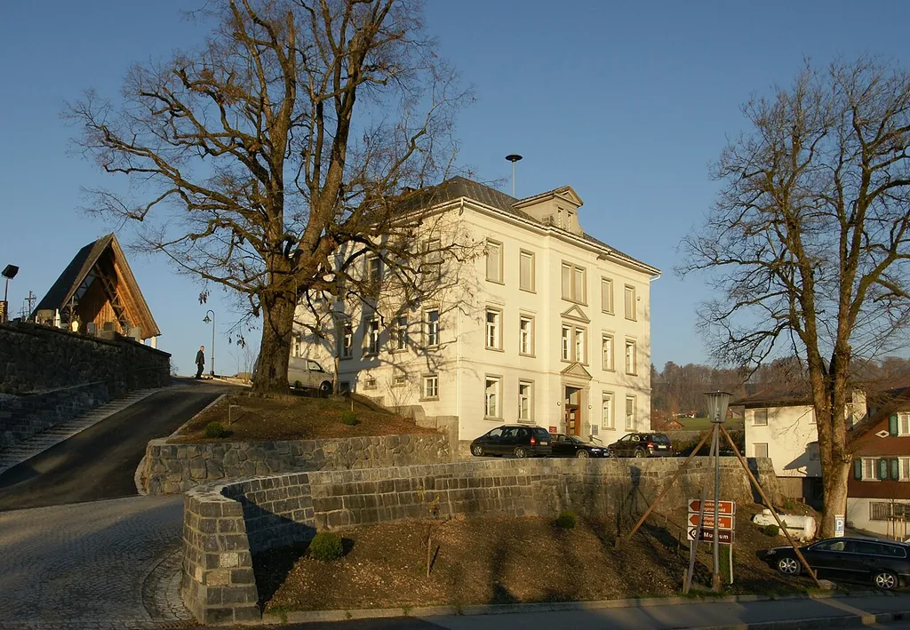 Egg Museum