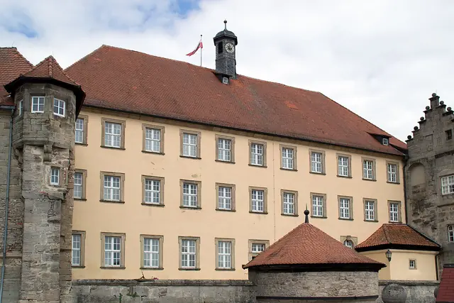Fränkische Galerie in Kronach