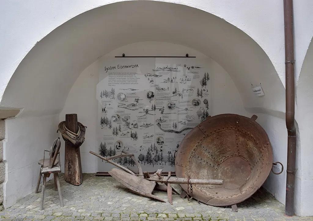 Hammerherrenmuseum Lunz am See