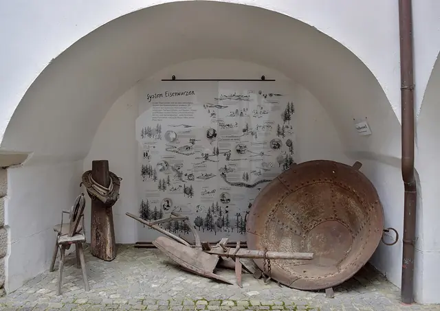 Hammerherrenmuseum Lunz am See