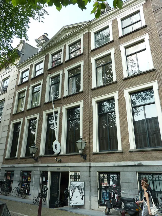 KattenKabinet in Amsterdam