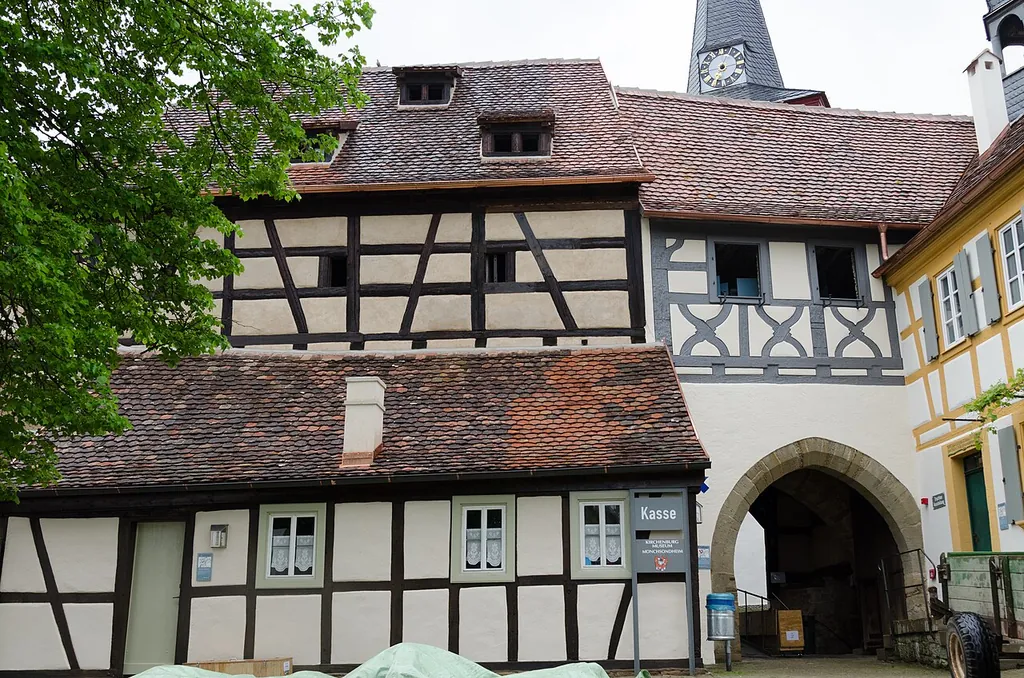 Freilandmuseum Kirchenburg Mönchsondheim in Iphofen