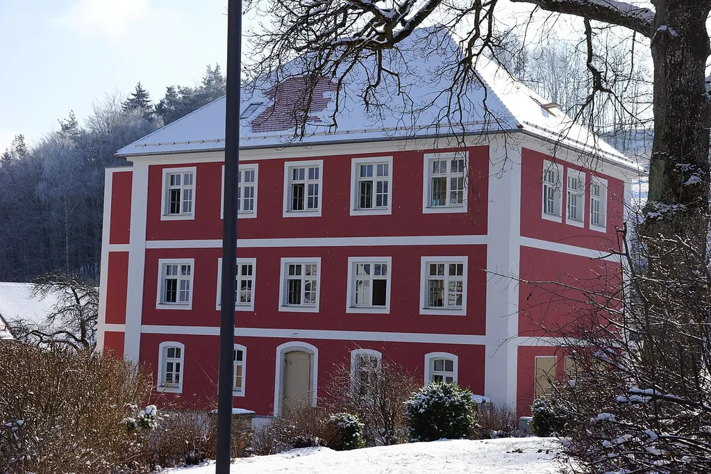 Landl-Museum in Mühlhausen