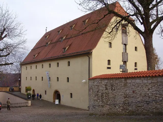 Museum für Kutschen, Chaisen, Karren in Heidenheim an der Brenz