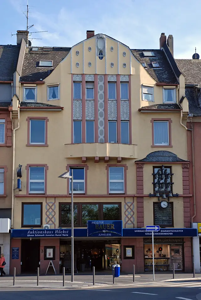 Museum für Uhren, Schmuck und Kunst Frankfurt am Main