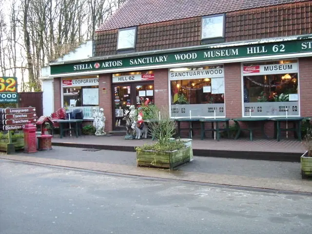 Sanctuary Wood Museum Hill 62 in Ypern