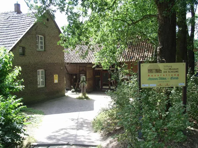 Textilmuseum Die Scheune in Nettetal