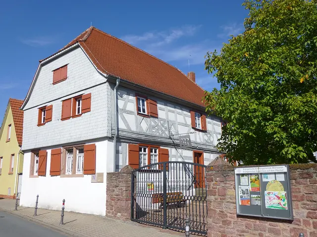 Wixhäuser Dorfmuseum in Darmstadt
